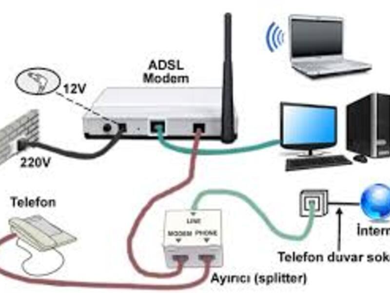 adsl.jpg